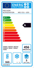 Precision MCU211 Counter Fridge